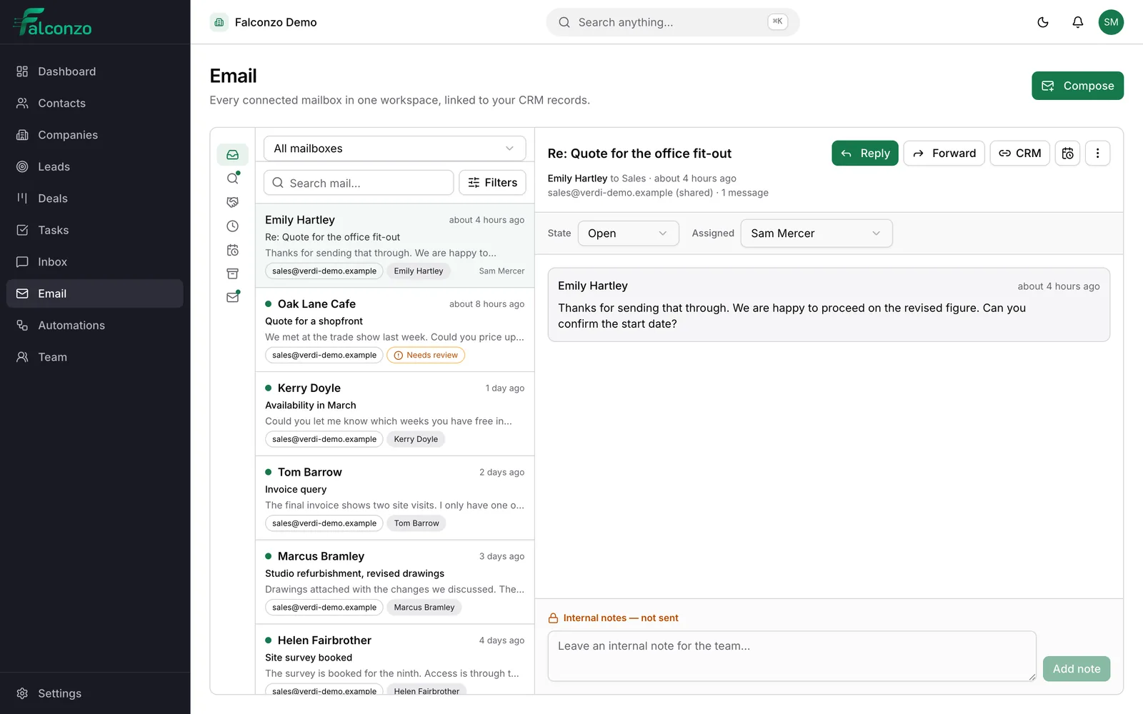 A Gmail conversation open in the Falconzo email workspace